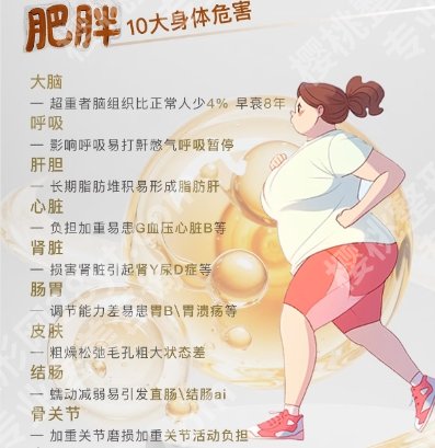成都怡脂医疗效果怎么样?做吸脂技术如何?案例鉴赏!