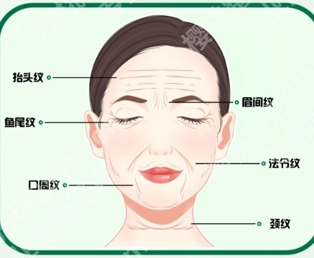 北京加减美好不好是正规的吗？医院简介|口碑评价来袭！
