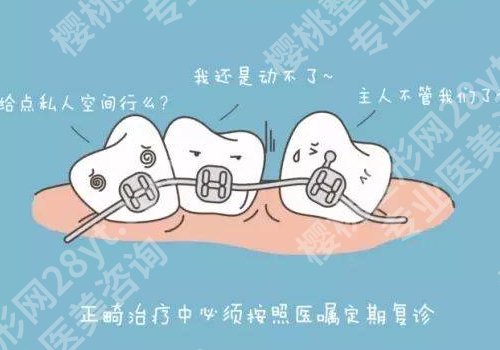 海南省人民医院牙科正畸怎么样?科室详情介绍、预约挂号攻略分享