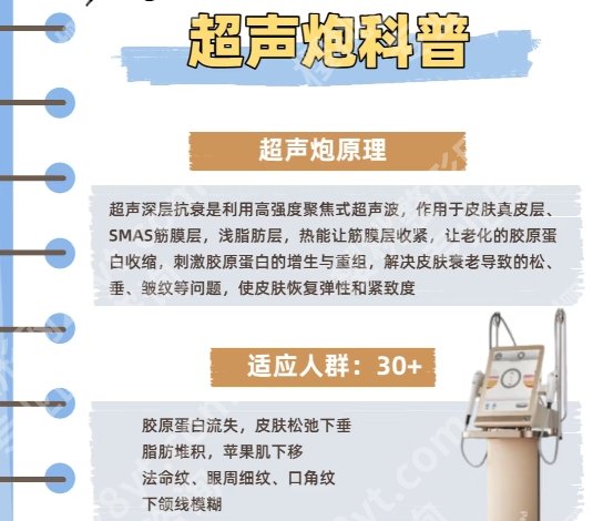 北京八大处超声炮多少钱?在哪个院区?25年价格、整形科实力口碑测评!