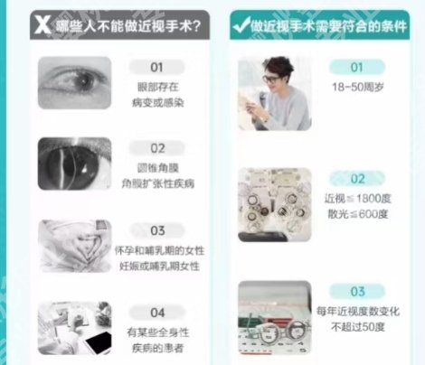 眼科好的医院排名榜单更新!来看看有没有你心仪的医院!
