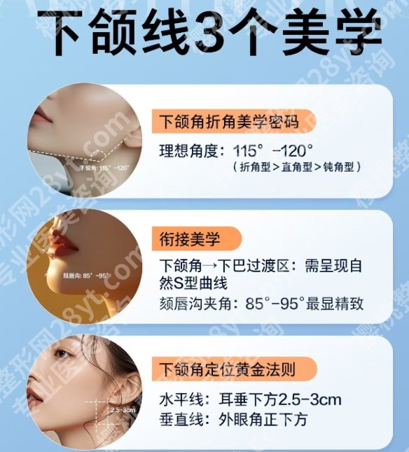上海九院下颌角手术好的医生|韦敏、余力、俞哲元等技术值得一试试