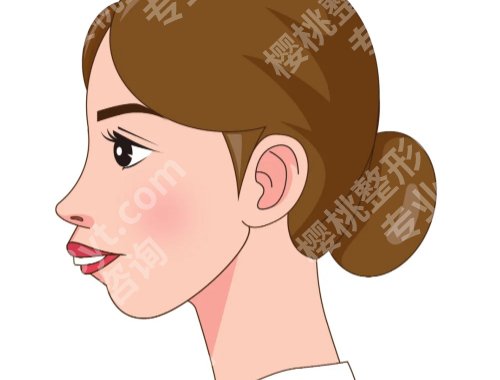 上海第九人民医院正颌正畸哪个医生好?沈国芳、江凌勇、朱敏技术精湛!