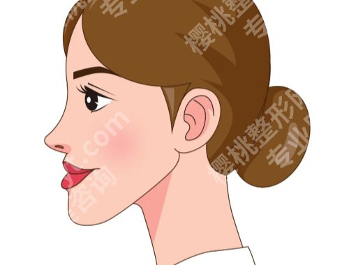 泰州市人民医院正颌怎么样?内附科室、医生信息!