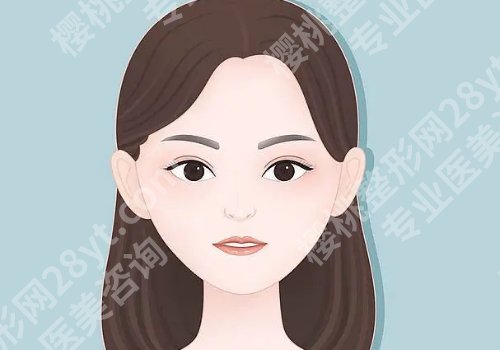揭阳十大整形医院排名更新!市人民医院、普宁市人民医院等上榜!