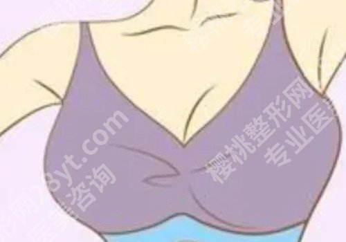 张文超医生的个人荣誉与成就更新!医生技术、资料等在线分享!