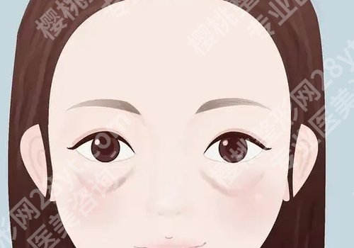 沈国良医生在哪个医院?附医院信息及医生信息!性价比高!