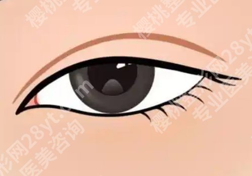 杨娴娴医生擅长哪方面?技术专业!详细信息曝光!