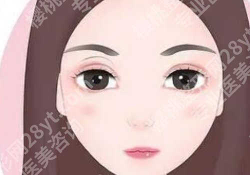 申霄医生做双眼皮修复怎么样?审美独特、技术成稳!