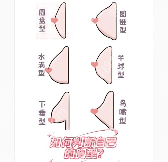 杭州隆胸修复专家名单!医生技术不错\个人信息介绍!