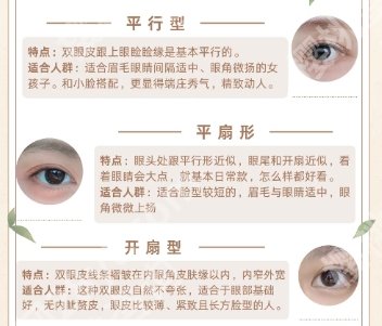 淮安割双眼皮哪里好?点击查看医院信息详情介绍!