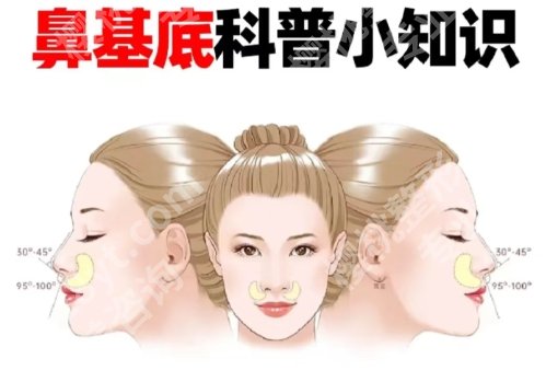 九院鼻基底填充多少钱?医院医生详情介绍!案例分享