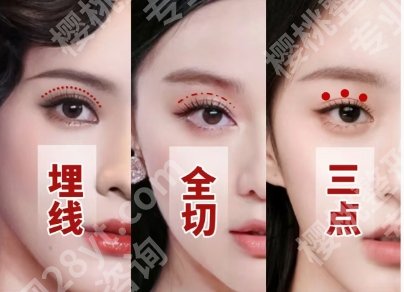 扬州大学附属医院整形美容价目表参考!收费清单一览!