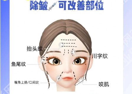 喜雯婧医生怎么样?医生技术口碑点评!价格参考