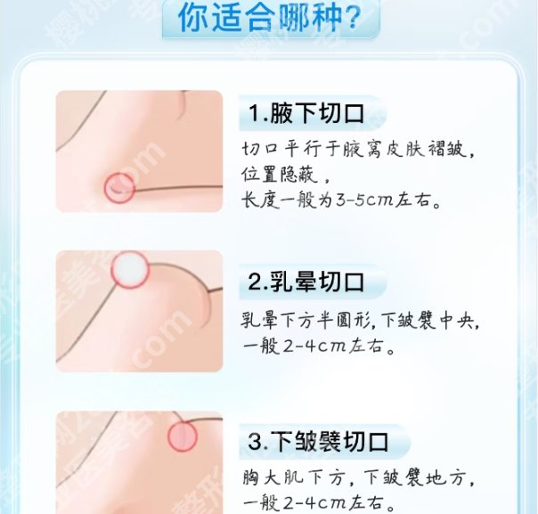 祁敏医生个人简介!医生多方面信息介绍!顾客点评