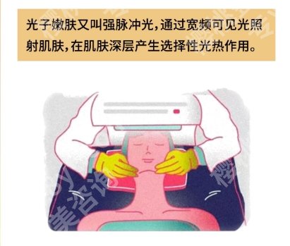 滁洲第一人民医院整形科怎么样?医院基本资料、专家名单一览!