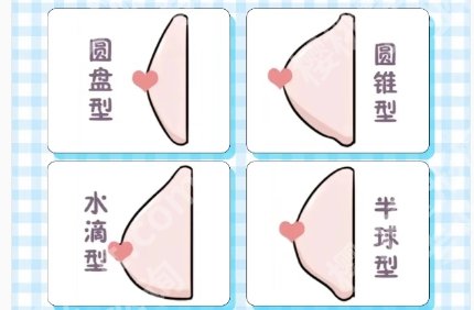 山东省立医院丰胸手术价格贵不贵?收费标准更新!