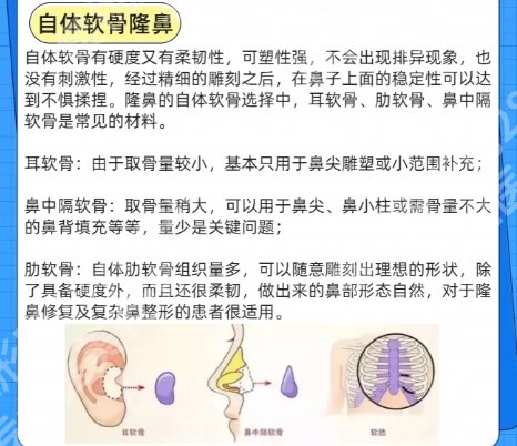 高明英和赵岩注射隆鼻谁更好?医生名气|口碑较好!