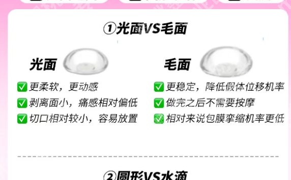 李湘原和姚义超隆胸哪个好?医生技术优势大pk!