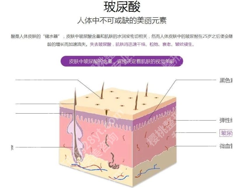 华西医院打玻尿酸怎么样?医院技术靠谱!案例分享