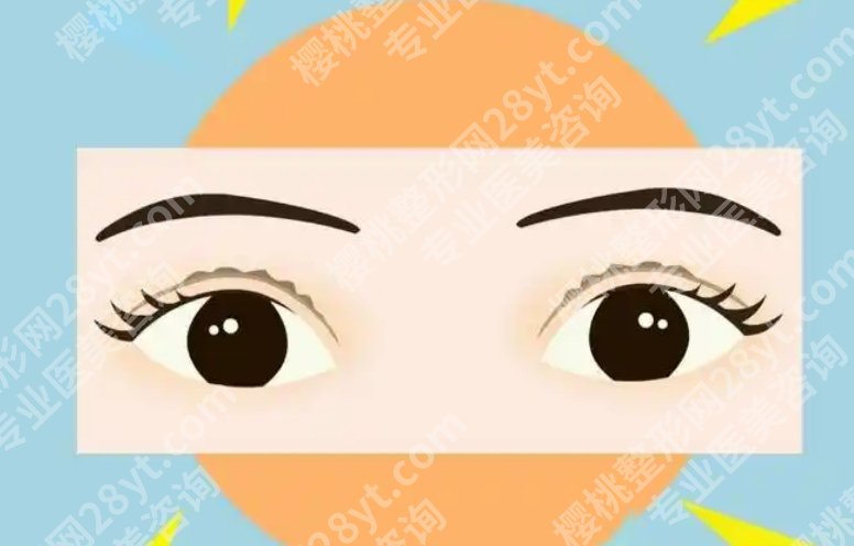 西京医院整形科做双眼皮多少钱?医院实力点评|价目表参考!