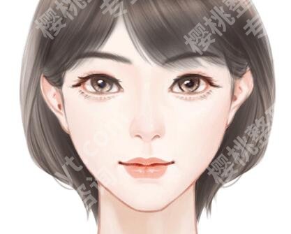 乔雅登雅致和维持的时间哪个长?热门玻尿酸的区别戳进来看