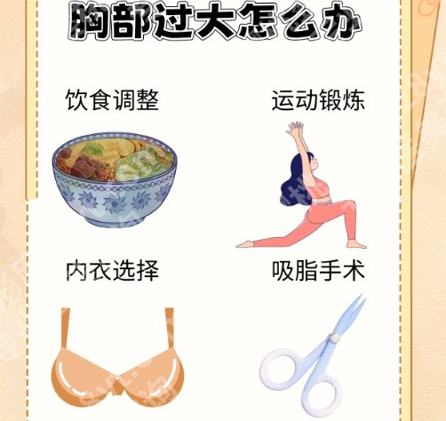 山东省立医院缩胸手术多少钱?医院人气医生|热心网友点评!