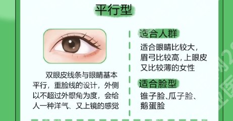六安割双眼皮哪个医院好?一起来看一下医院具体资料吧!码住不亏