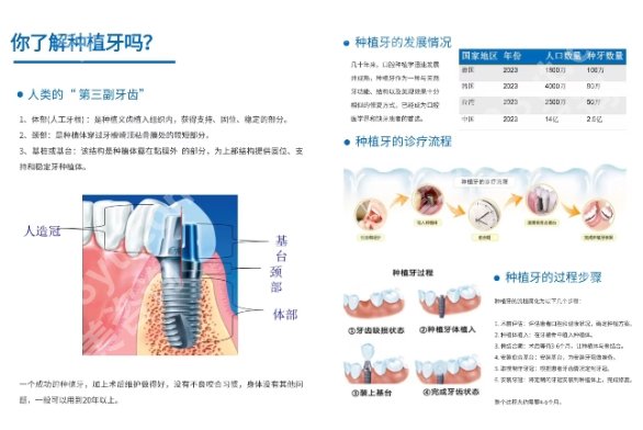 哈医大一院种牙哪个大夫好?医生经验丰富|实力特色详情!