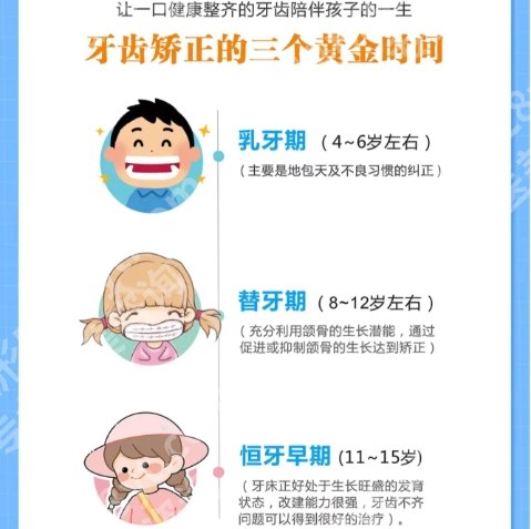 兰大二院牙齿矫正大夫名单以及医生的具体资料！且看且珍惜！