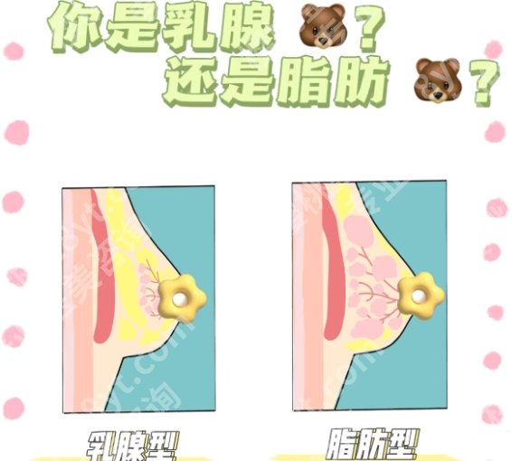 罗盛康和刘月更的关系如何?医生技术杠杠给力!值得码住