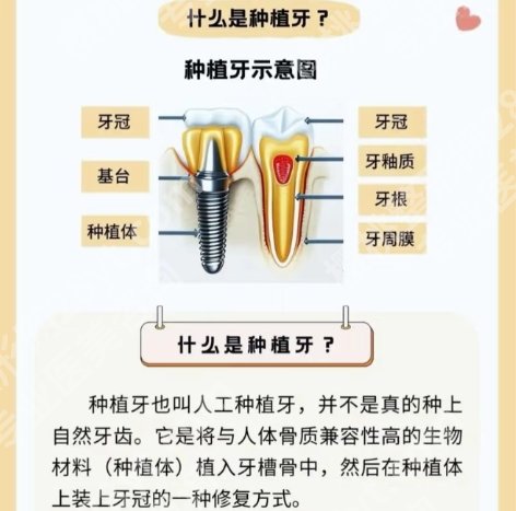 牙科诊所医院哪里好?医院相关信息介绍!点击查询