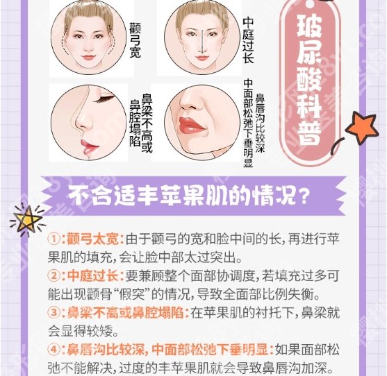 北医三院打玻尿酸多少钱?医院核心项目优势详情!