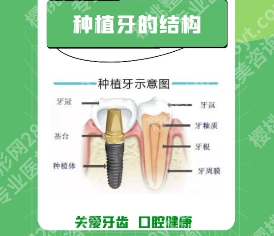 长沙口腔科好的医院排名已更新!都是妥妥实力派!