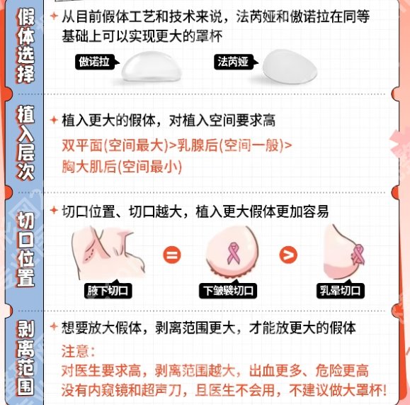 吴国平医生介绍!医生技术杠杠给力|嘎嘎靠谱!