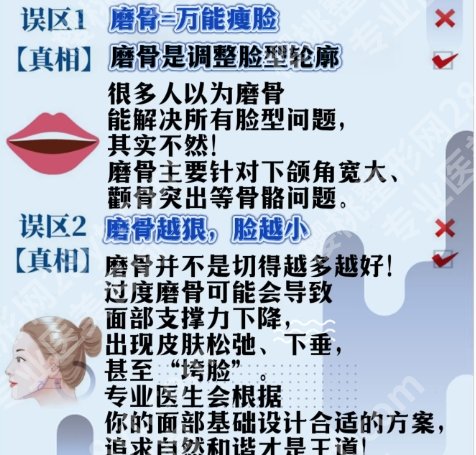 四川友谊医院磨骨应该挂哪科?一家了解医院具体信息!