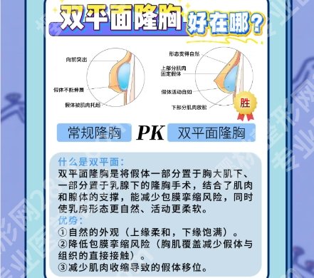 东莞丰胸哪里好些?像东莞市人民医院|东莞市滨海湾中心医院等实力较强!