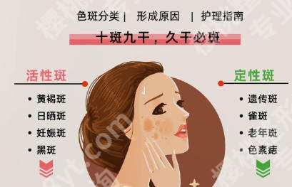 内蒙古附属医院点阵激光好不好?顾客真实经历实测!