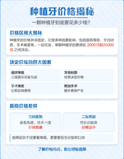 宁波第一医院种牙收费标准大揭秘:公立三甲的价格密码+避坑指南!