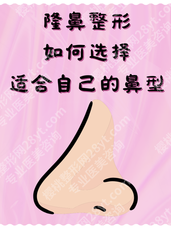上海国际医院隆鼻怎么样?专利假体+JCI 标准的"双保险"