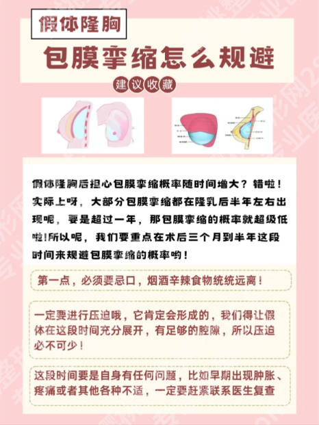 包膜挛缩怎么处理?分级方案+98%修复率实测攻略