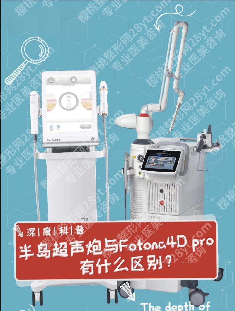 fotona4d和超声炮区别大揭秘!2025年抗衰选对不选贵的实用指南