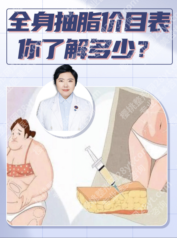上海东方医院抽脂多少钱?2025年真实价格表+水动力抽脂案例实测