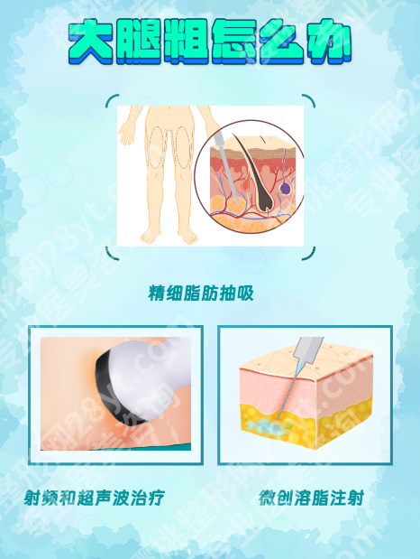 武汉大腿吸脂哪个医院好? TOP级医院拆解,各有专攻,按需选