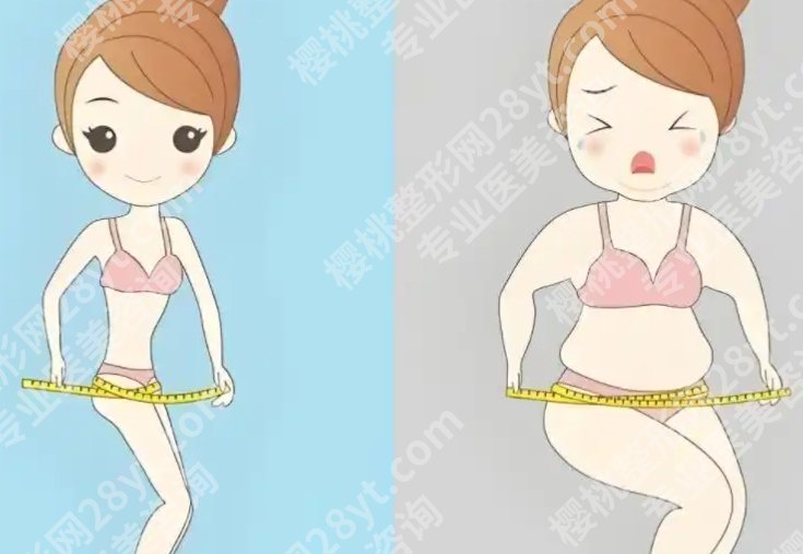 重庆抽脂手术大概花多少钱?价格区间、影响费用的5个关键因素+避坑指南