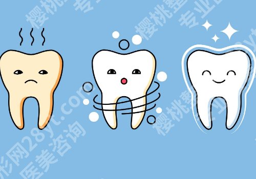 北京协和牙科怎么样?科室资料+核心项目一文解析!附价格表!