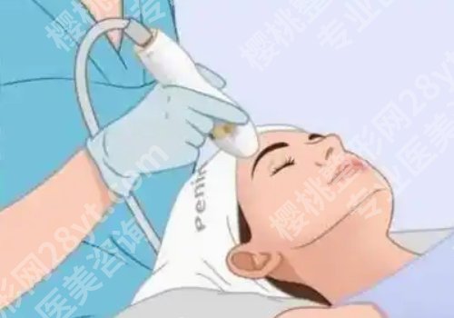 八大处热玛吉属于什么科?激光美容科简介、真实案例全分享