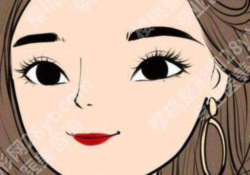 西安西京医院美容科割双眼皮多钱?4000元起,来看更多重点内容!