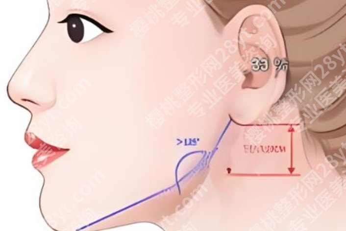 上海九院磨骨哪个医生好?这几位颌面专家,经验丰富案例多到看不完