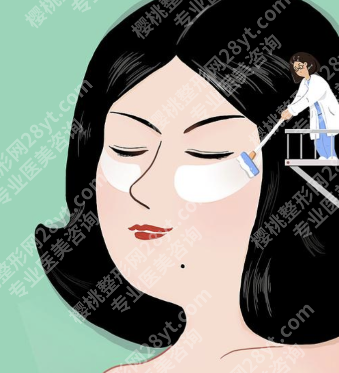 北医三院祛眼袋专家哪位好?3种主流术式,专家教你对号入座